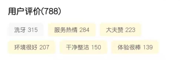 洗牙潔牙用戶評價 洗牙潔牙用戶評價